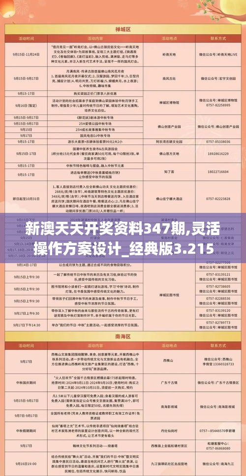 新澳天夫兔費精準大全——全方位指南，新澳天夫兔費精準指南——全方位指南手冊