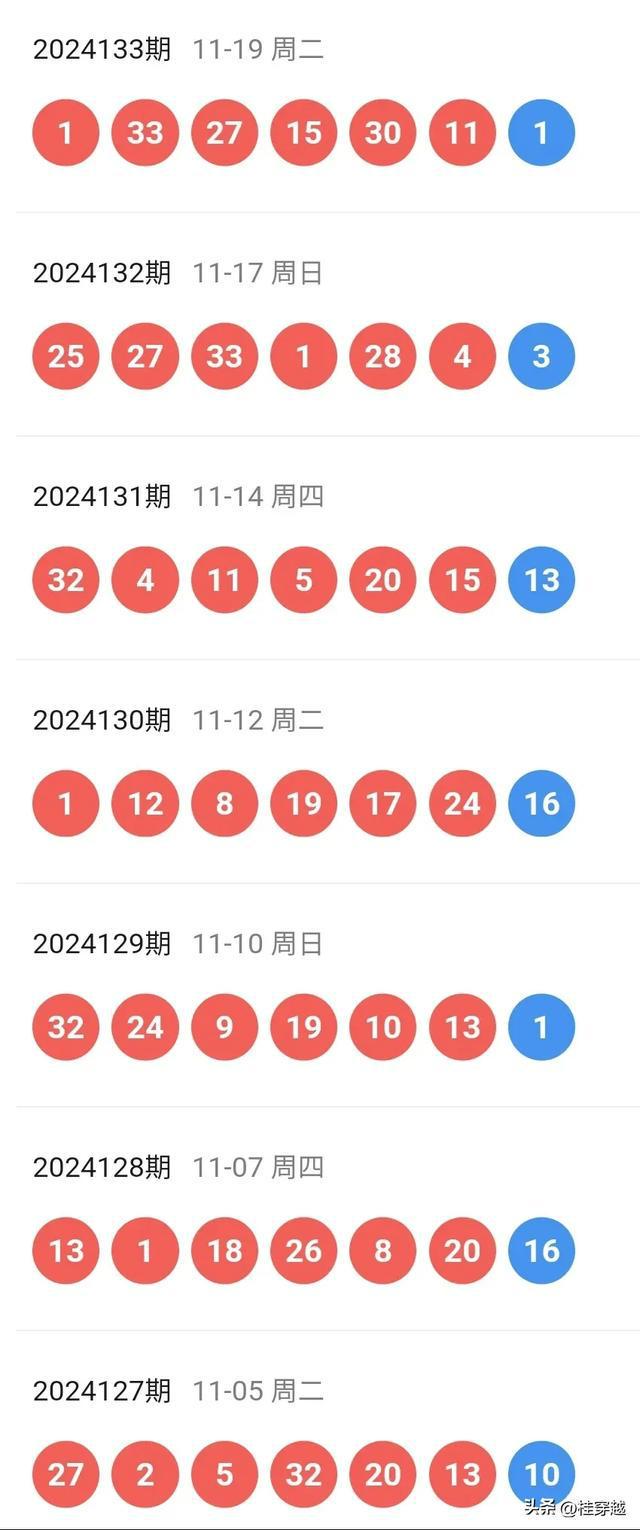 新奧今晚必中一注——揭秘彩票背后的秘密與策略，揭秘彩票背后的秘密與策略，新奧今晚有望命中一注大獎(jiǎng)！