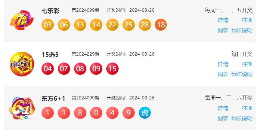 澳門今晚開獎2025年彩票結果揭曉，第26期精彩瞬間回顧，澳門第26期彩票開獎結果揭曉，2025年精彩瞬間回顧與今晚開獎預測