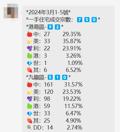 香港二四六開獎結果開獎號碼，深度解析與預測策略，香港二四六開獎結果深度解析與預測策略，開獎號碼全解析