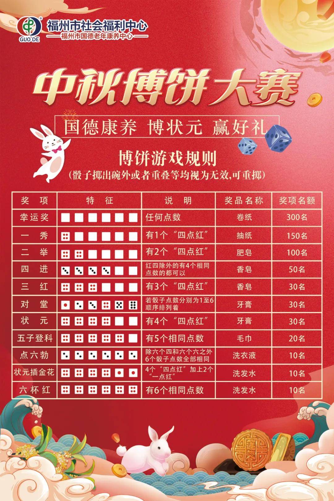 揭秘澳門彩票，探索2025年天天開(kāi)好彩精準(zhǔn)一碼的秘密，揭秘澳門彩票，探索未來(lái)精準(zhǔn)預(yù)測(cè)一碼的秘密（2025年天天開(kāi)好彩）