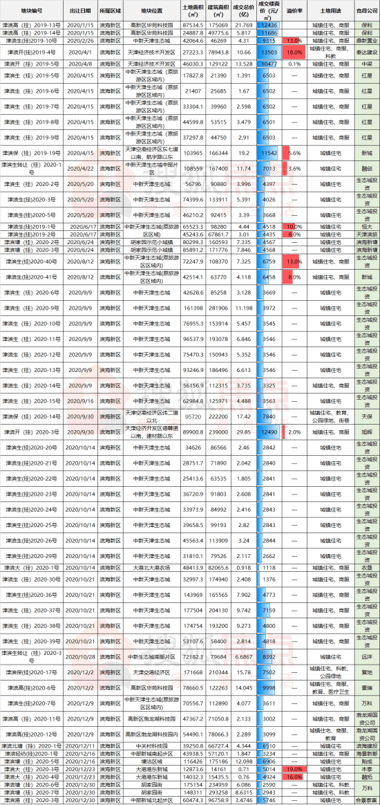 澳門彩票開獎記錄與奧門天天開獎碼結(jié)果解析——以2024年澳門開獎記錄4月9日為例，澳門彩票開獎記錄解析，以4月9日為例，探討澳門彩票開獎與奧門天天開獎碼結(jié)果