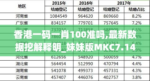 香港最準(zhǔn)的100%資料，揭秘真相與全方位解析，香港真相揭秘與全方位解析，百分之百準(zhǔn)確資料大揭秘