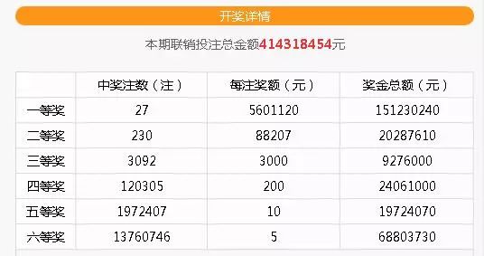 644111.com - 澳門福彩公益網(wǎng)，手機(jī)查看最快開(kāi)獎(jiǎng)結(jié)果盡在666111.com，澳門福彩公益網(wǎng)644111.com，手機(jī)查看快速開(kāi)獎(jiǎng)結(jié)果首選平臺(tái)