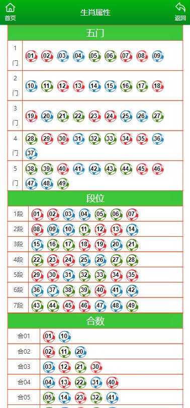 二三開最準(zhǔn)一肖的秘密