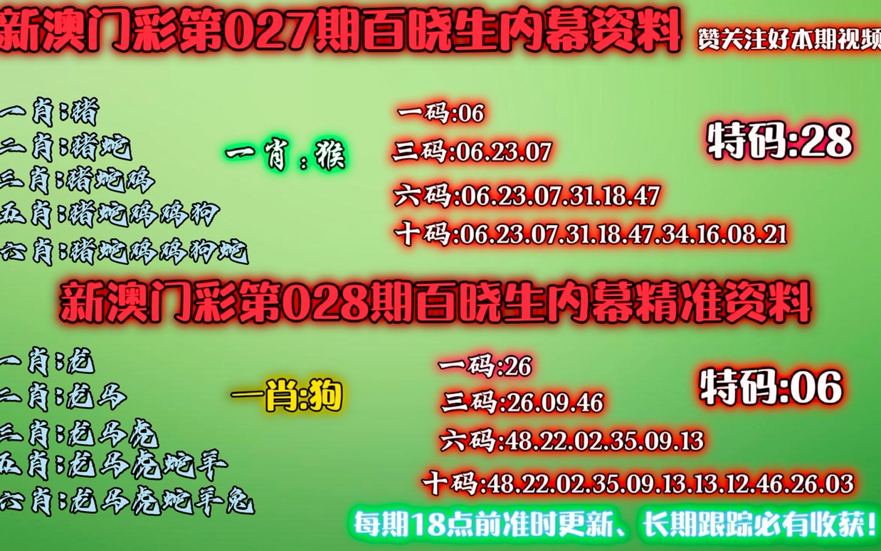 澳門一肖一碼全年資料深度解析與預測，澳門一肖一碼全年資料深度解析與精準預測