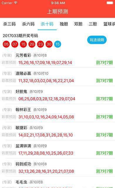 實時體驗與獨家解析