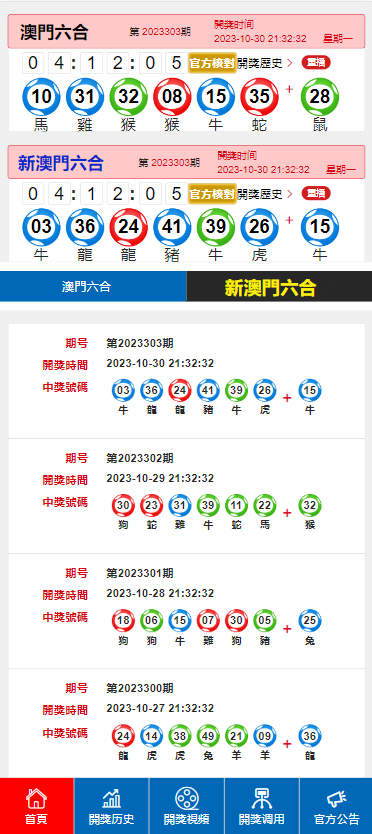 澳門彩票開獎結(jié)果預(yù)測與解析（2025年），澳門彩票開獎結(jié)果預(yù)測與解析（最新預(yù)測報告）