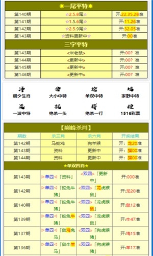 揭秘劉伯溫穩(wěn)包平特一肖的傳奇策略，劉伯溫穩(wěn)包平特一肖揭秘傳奇策略