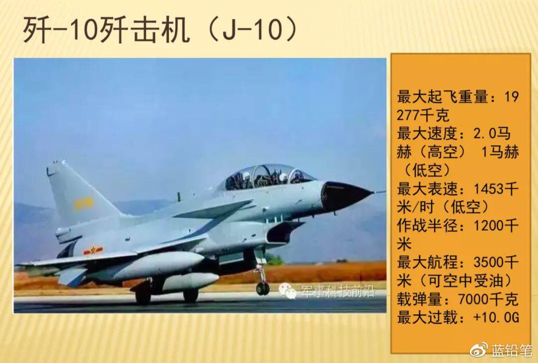 殲十戰(zhàn)斗機(jī)的價(jià)格，深度解析與探討，殲十戰(zhàn)斗機(jī)價(jià)格深度解析與探討