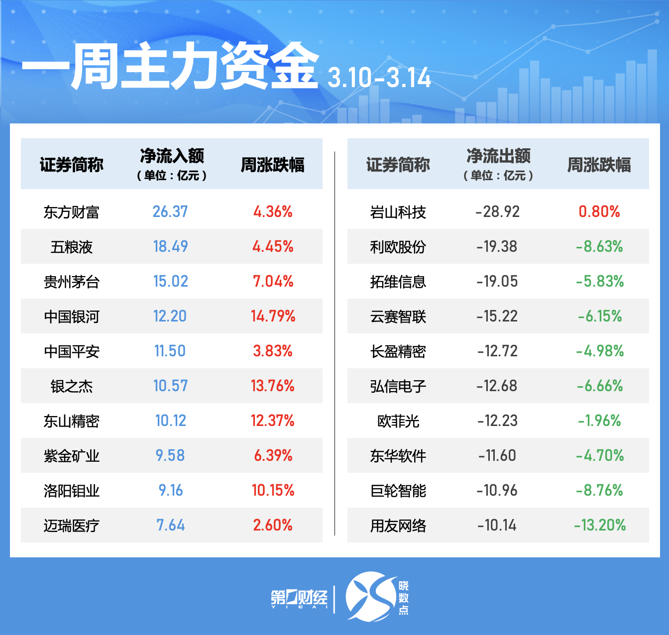 君實(shí)生物東方財(cái)富網(wǎng)，探索生物科技領(lǐng)域的領(lǐng)軍企業(yè)，君實(shí)生物東方財(cái)富網(wǎng)，生物科技領(lǐng)域的領(lǐng)軍企業(yè)探索