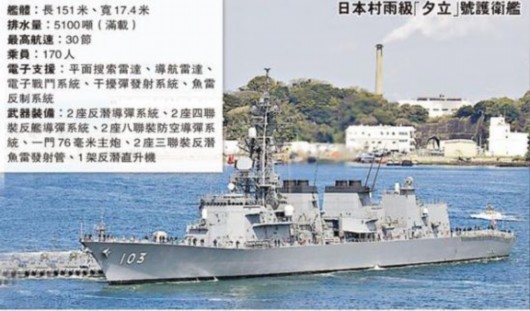 艦艇級(jí)別劃分，深入了解各類艦艇及其特點(diǎn)，艦艇級(jí)別劃分詳解，各類艦艇特性一覽