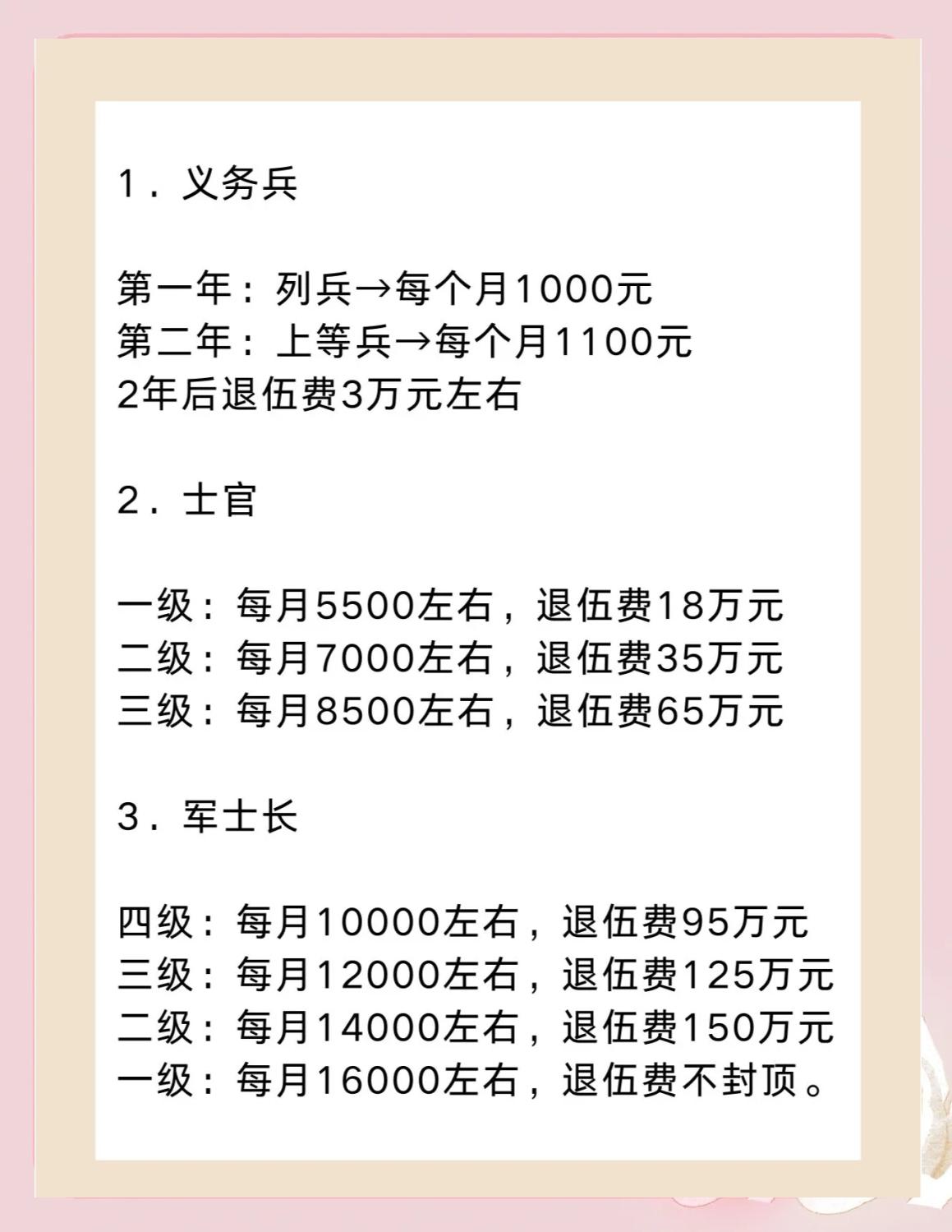 北京儀仗兵退伍待遇詳解，北京儀仗兵退伍待遇全面解析