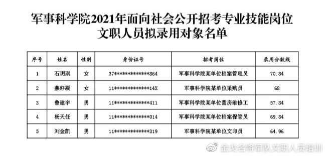 軍事人才網(wǎng)最新消息，洞悉軍事人才動(dòng)態(tài)，掌握軍事資訊前沿，軍事人才網(wǎng)最新動(dòng)態(tài)，洞悉人才趨勢，掌握前沿資訊