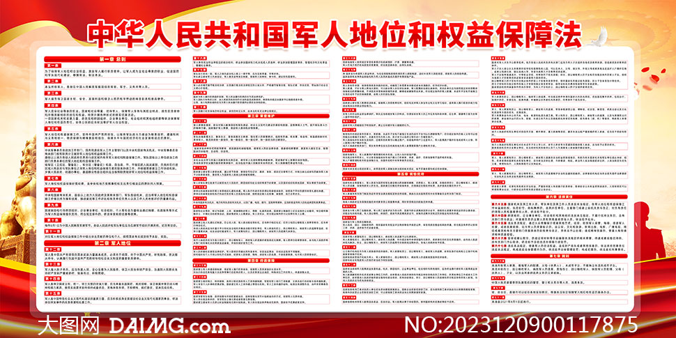軍人地位和權(quán)益保障法的意義與實(shí)踐，軍人地位和權(quán)益保障法的意義與實(shí)踐探討
