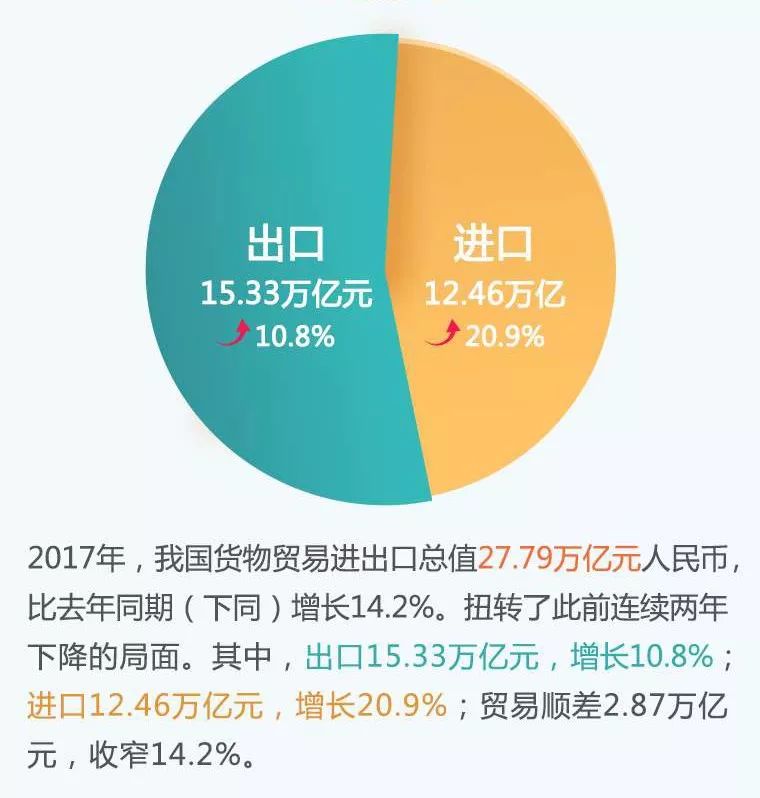 財經(jīng) 第3頁