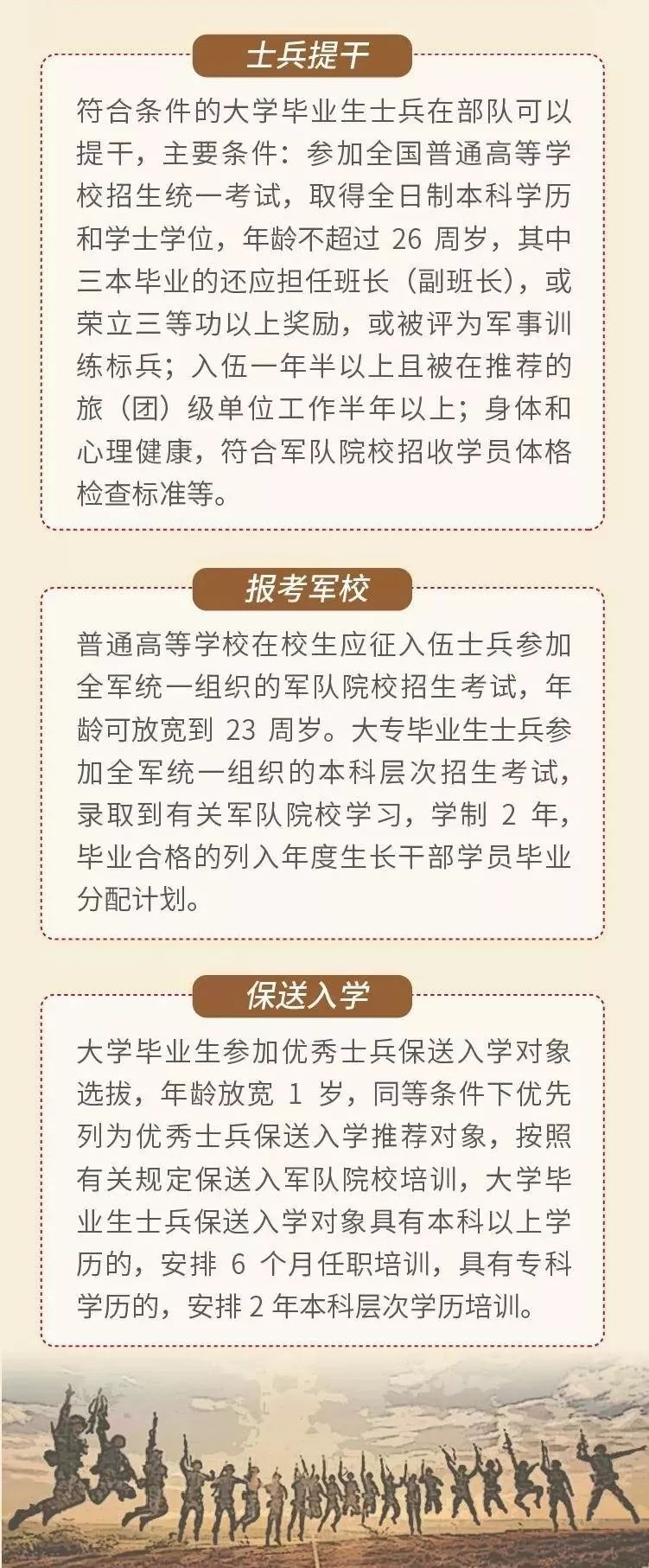 大學(xué)生參軍條件詳解，大學(xué)生參軍條件的全面解析