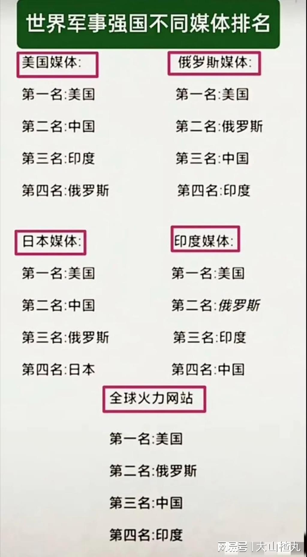 中國國防實力有多強(qiáng)，深度解析與探討，深度解析與探討，中國國防實力的強(qiáng)大展現(xiàn)