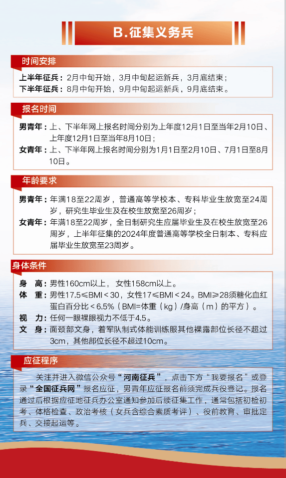 參軍有哪些要求，參軍要求概覽