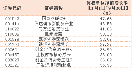 澳門三肖三碼準(zhǔn)，揭秘超詳細(xì)100%預(yù)測秘密，澳門三肖三碼精準(zhǔn)預(yù)測揭秘，百分百預(yù)測秘密大揭秘