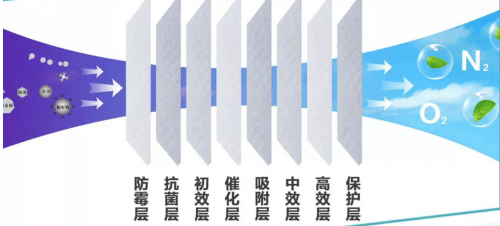揭秘與探索奧秘