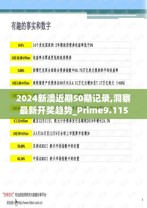 探索新澳近期彩票記錄，2025年50期精彩回顧與展望，新澳彩票2025年精彩回顧，探索近期彩票記錄，展望未來期數(shù)展望