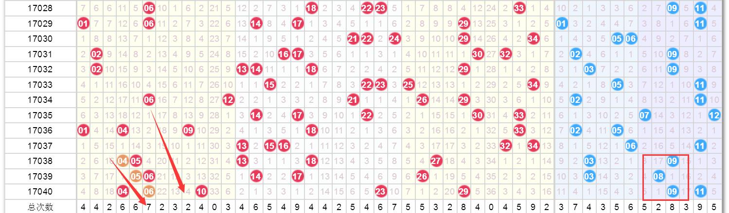 澳門釆最快開獎(jiǎng)結(jié)果，探索最新開獎(jiǎng)動(dòng)態(tài)與技巧，澳門最新開獎(jiǎng)動(dòng)態(tài)及技巧探索，快速獲取開獎(jiǎng)結(jié)果