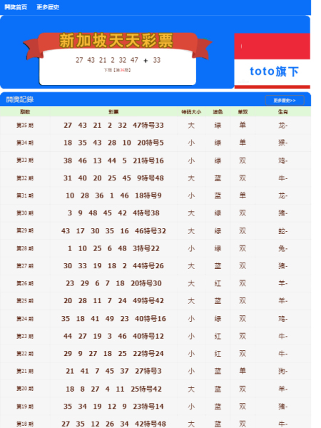 澳門天天彩期期精準(zhǔn)，揭秘彩票預(yù)測背后的秘密，揭秘澳門天天彩期期精準(zhǔn)預(yù)測背后的秘密