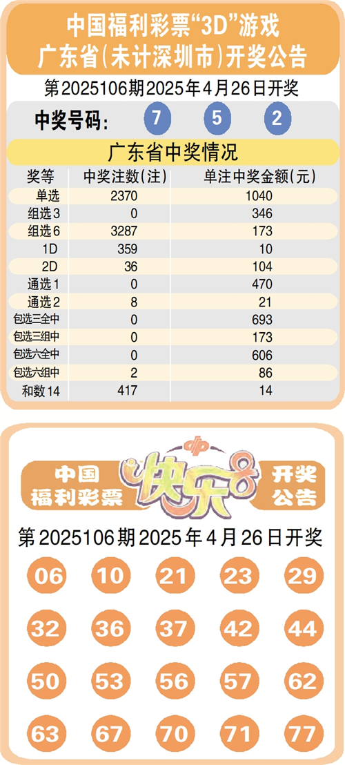 澳門開獎(jiǎng)結(jié)果，最新開獎(jiǎng)動(dòng)態(tài)與結(jié)果解析，澳門最新開獎(jiǎng)結(jié)果及動(dòng)態(tài)解析