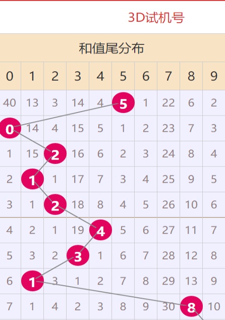 澳門資料大全，探索未來的新面貌（2025年展望），澳門未來展望，資料大全揭示新面貌（2025年展望）