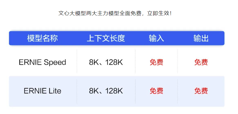 2025新澳天天資料免費(fèi)大全——全面解析與預(yù)測(cè)，2025新澳天天資料免費(fèi)大全，全面解析與未來(lái)預(yù)測(cè)