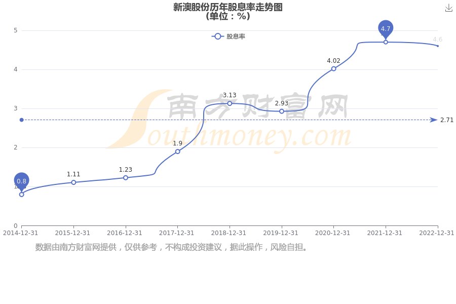 預(yù)測(cè)未來(lái)的幸運(yùn)之門(mén)，探索2025新澳開(kāi)獎(jiǎng)號(hào)碼的秘密，探索未來(lái)幸運(yùn)之門(mén)，揭秘2025新澳開(kāi)獎(jiǎng)號(hào)碼預(yù)測(cè)揭秘