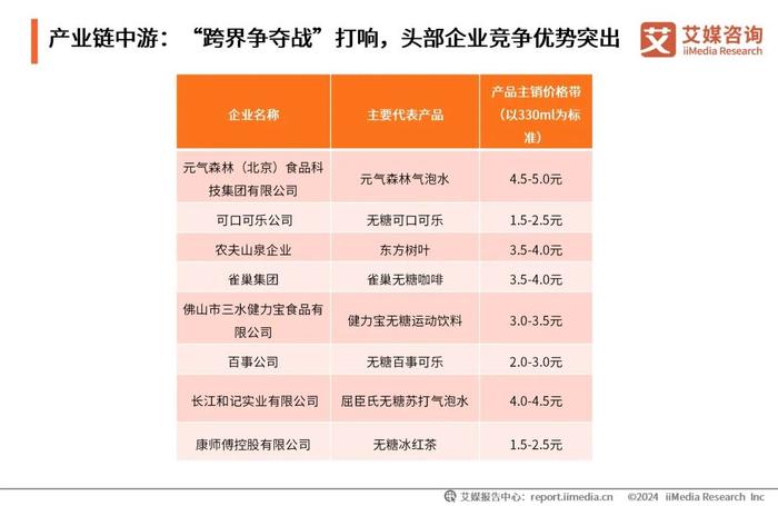 揭秘2025天天彩，全年免費資料一網打盡，揭秘2025天天彩，全年免費資料大揭秘