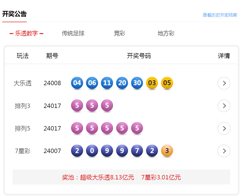新澳門六開彩開獎(jiǎng)結(jié)果今天05期，揭秘彩票背后的秘密，揭秘新澳門六開彩開獎(jiǎng)結(jié)果背后的秘密，今日第05期揭曉彩票真相