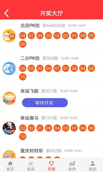 探索未來，2025新澳門天天開好彩的無限可能，探索未來，澳門彩票的無限可能與新機(jī)遇（2025年展望）