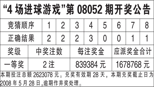 揭秘777778888精準(zhǔn)免費(fèi)四肖預(yù)測——獨(dú)家解析與指南，獨(dú)家解析指南，揭秘精準(zhǔn)免費(fèi)四肖預(yù)測777778888的秘密