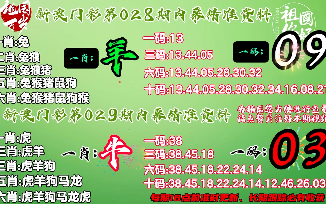 澳門今晚必中一肖一碼準確預(yù)測，揭秘彩票背后的秘密與策略（揭秘9995期），澳門彩票預(yù)測揭秘，必中一肖一碼的策略與秘密（獨家揭秘9995期）