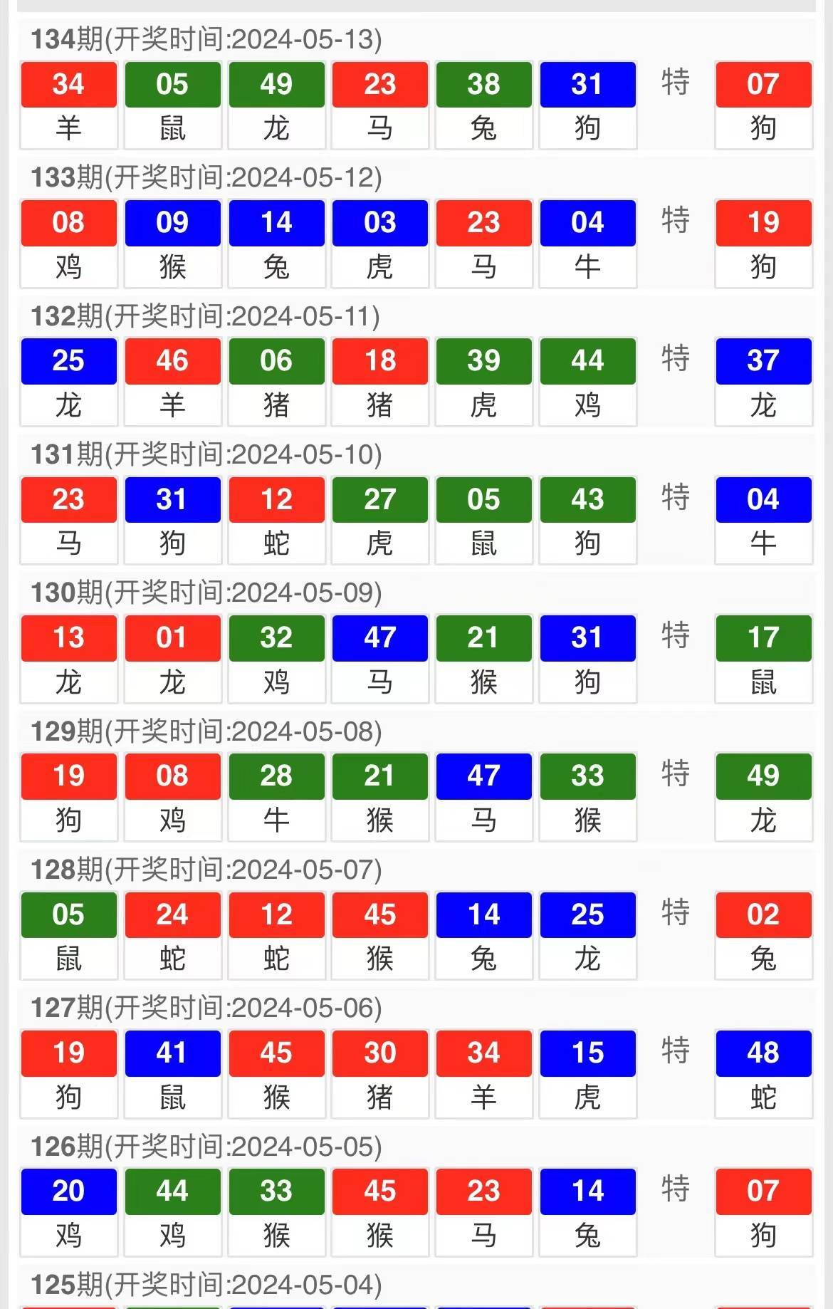 今晚澳門9點(diǎn)35開獎(jiǎng)直播，全面解析與實(shí)時(shí)關(guān)注指南，澳門今晚9點(diǎn)35開獎(jiǎng)直播，全面解析與實(shí)時(shí)關(guān)注指南