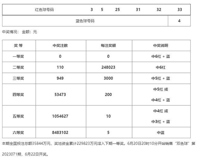 澳門一碼一碼精準(zhǔn)預(yù)測，揭秘A07版100%準(zhǔn)確預(yù)測背后的秘密，澳門一碼精準(zhǔn)預(yù)測揭秘，A07版百分百準(zhǔn)確預(yù)測背后的秘密探究