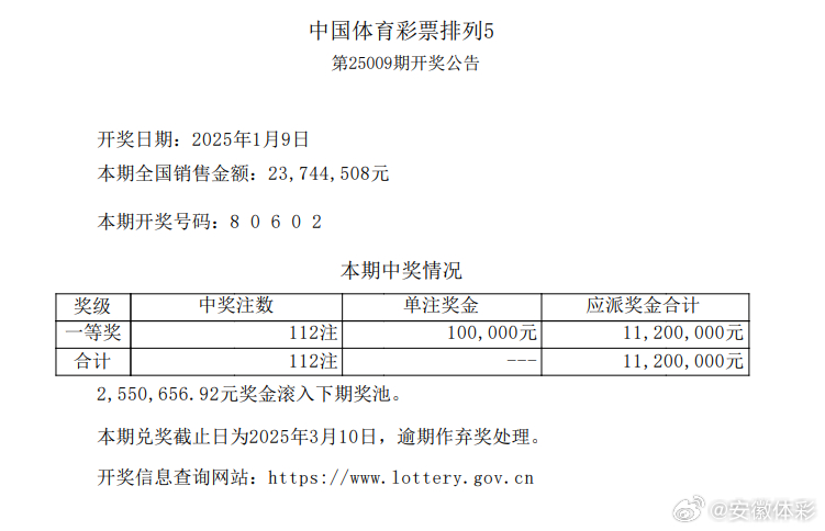 探索新奧歷史，揭秘2025年開獎記錄第85期精彩瞬間，揭秘新奧歷史第85期開獎記錄精彩瞬間