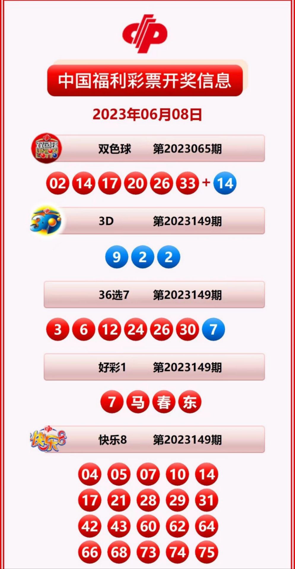 揭秘2025新奧歷史開獎(jiǎng)記錄，回顧與前瞻，揭秘新奧歷史開獎(jiǎng)記錄，回顧與前瞻至2025年展望