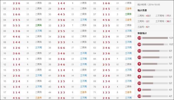 澳門六和開獎(jiǎng)結(jié)果及2025年開獎(jiǎng)記錄查詢指南，澳門六和開獎(jiǎng)結(jié)果與2025年開獎(jiǎng)記錄查詢?nèi)ヂ? class=