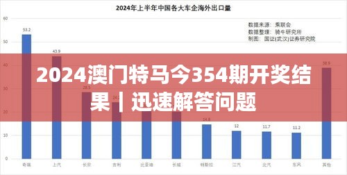 2024年澳門特馬今晚