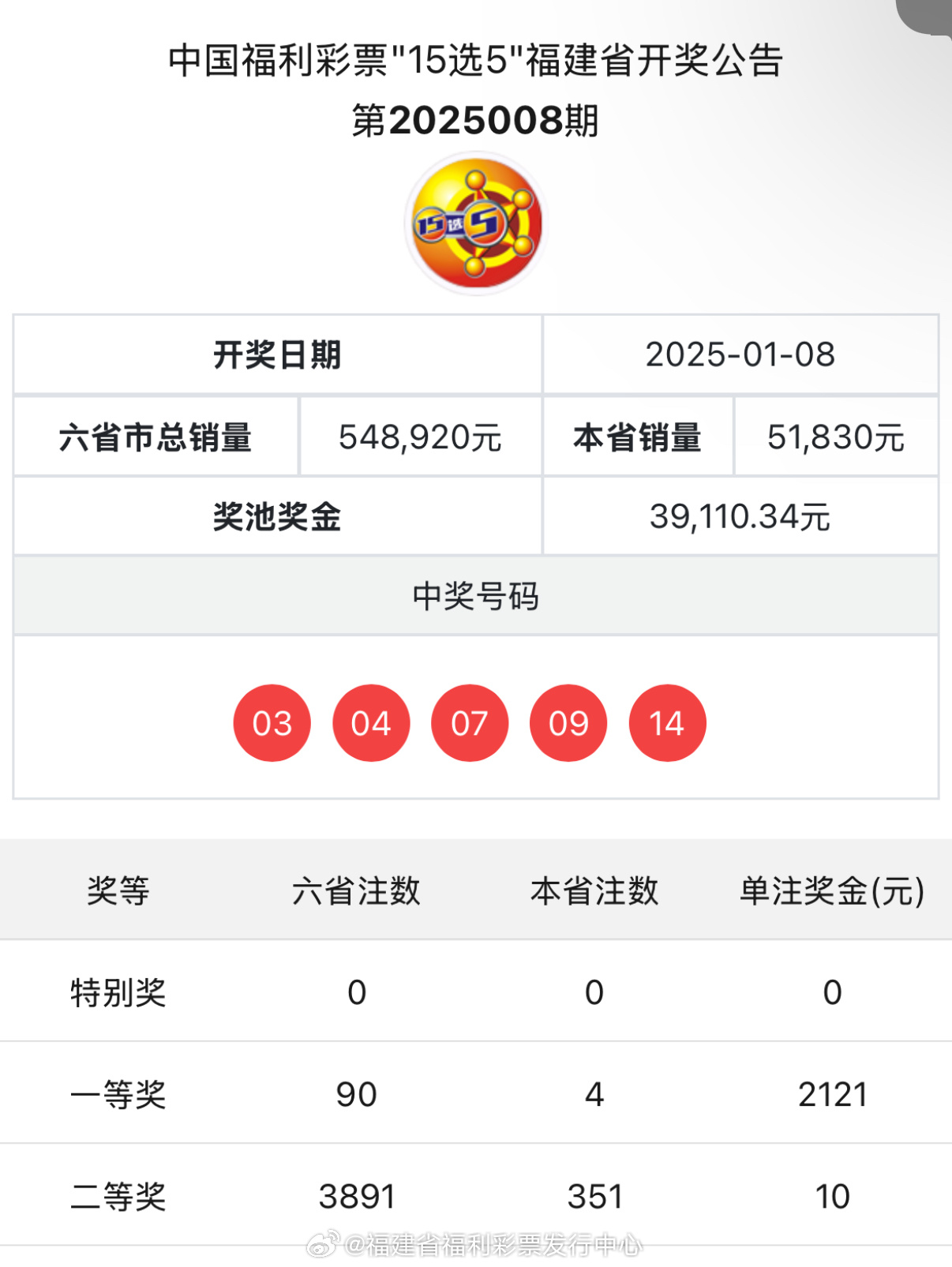 最新澳門開獎結(jié)果及解析，77777與88888的奧秘揭曉，澳門開獎結(jié)果解析，揭秘77777與88888的奧秘
