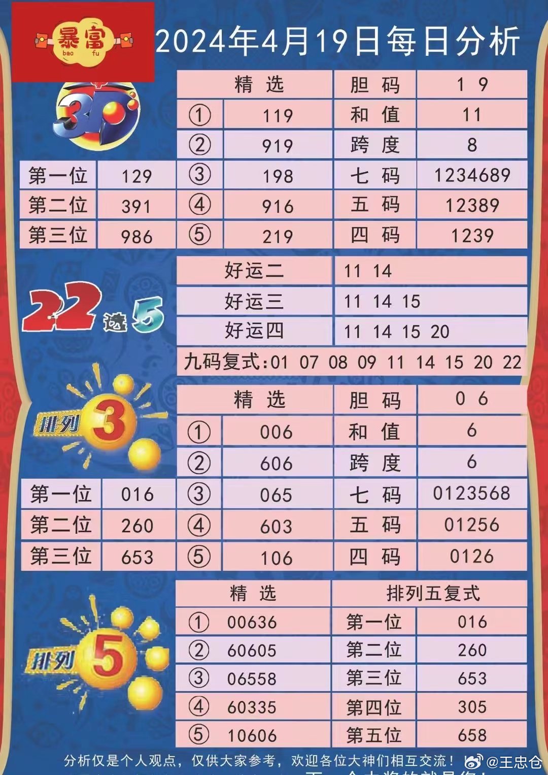 澳門今晚三中三必中一，揭秘博彩背后的秘密與策略，揭秘博彩背后的秘密與策略，澳門博彩三中三必中一真相探討