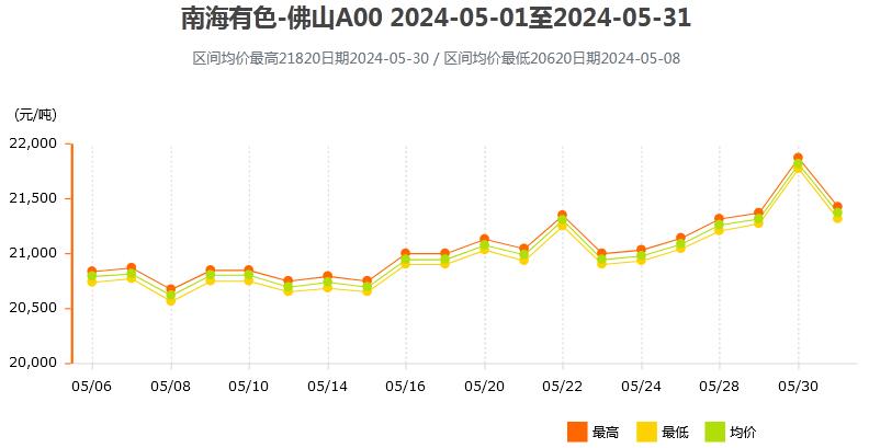 揭秘2025新奧歷史開獎(jiǎng)記錄走勢圖，深度分析與預(yù)測，揭秘新奧歷史開獎(jiǎng)記錄走勢圖，深度分析預(yù)測與未來展望（2025版）