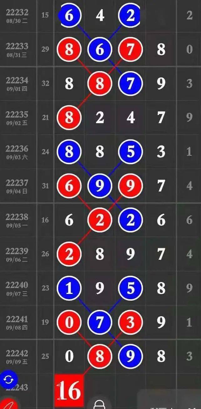 二四六好彩777788888