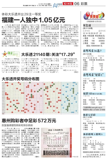 新澳門(mén)天天開(kāi)好彩大全983期，探索彩票世界的奧秘與策略，新澳門(mén)983期彩票探索，奧秘與策略揭秘