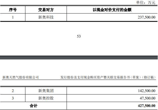 2025新奧全年資料大全網(wǎng)址，一站式獲取所有你需要的信息，2025新奧全年資料大全網(wǎng)址，一站式獲取所有信息匯總