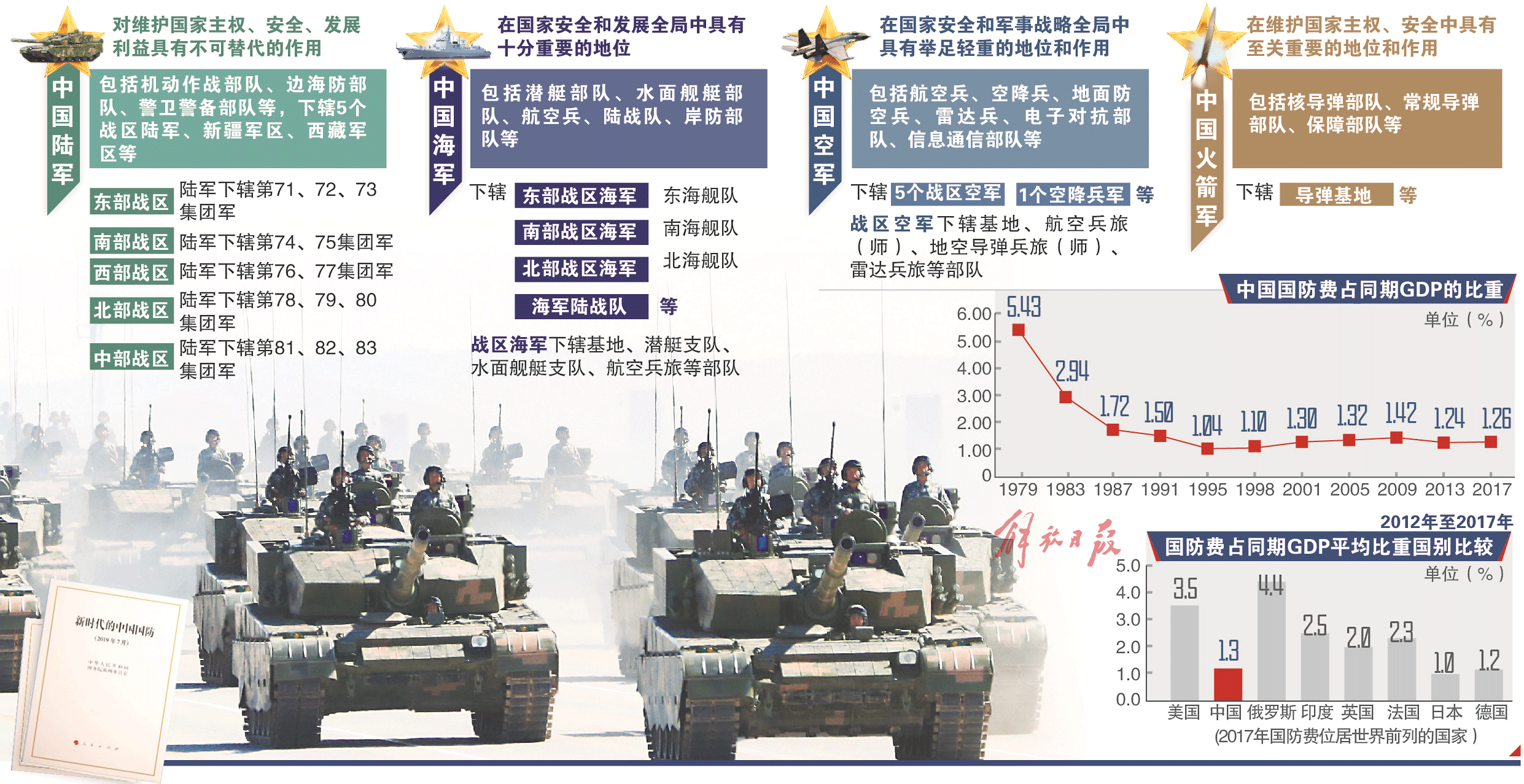 當(dāng)前軍事熱點問題解析，當(dāng)前軍事熱點問題深度解析